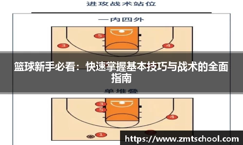 篮球新手必看：快速掌握基本技巧与战术的全面指南