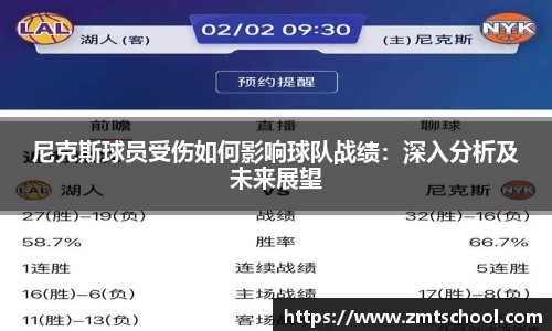 尼克斯球员受伤如何影响球队战绩：深入分析及未来展望