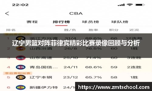 辽宁男篮对阵菲律宾精彩比赛录像回顾与分析